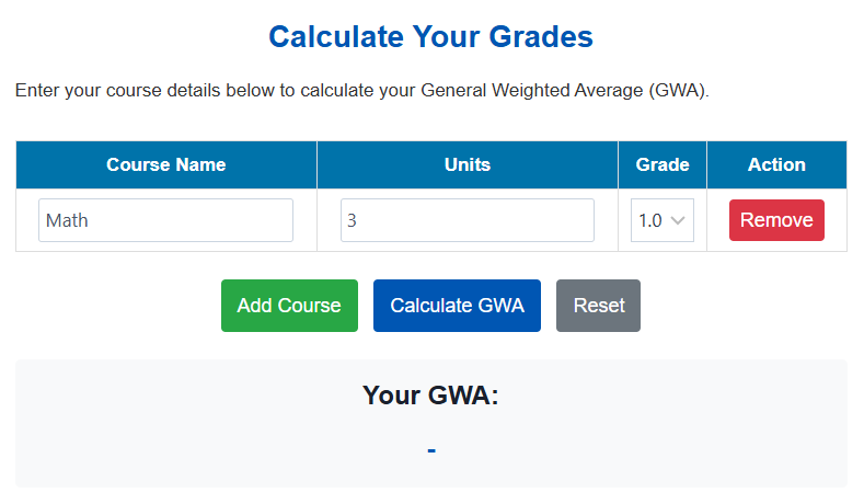 GWA Calculator