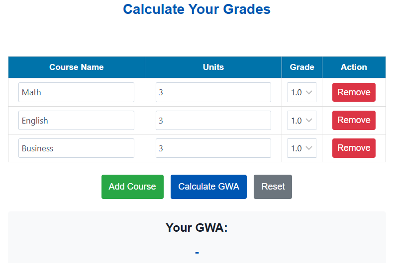 GWA Calculator