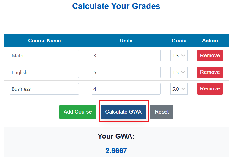 GWA Calculator