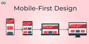 How Mobile-First Design Impacts Small Business Websites